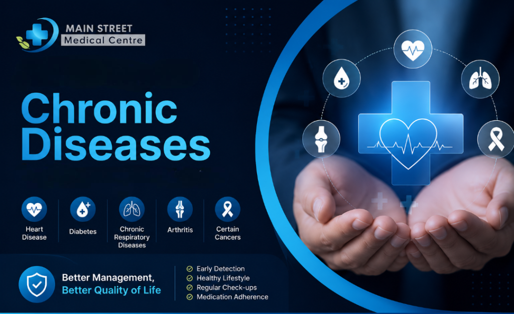 chronic disease (1)