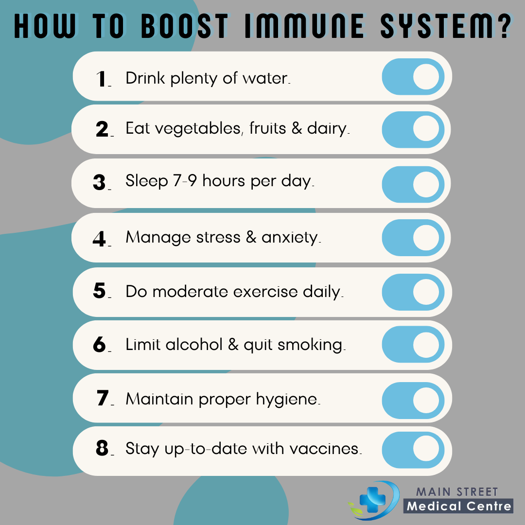 boost the immune system Main Street Medical Centre boost the immune system Main Street Medical Centre